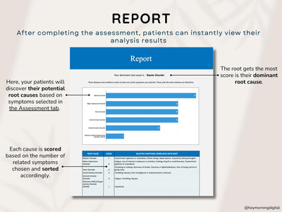 Symptom Checker - Fully Customizable - Hey Morning