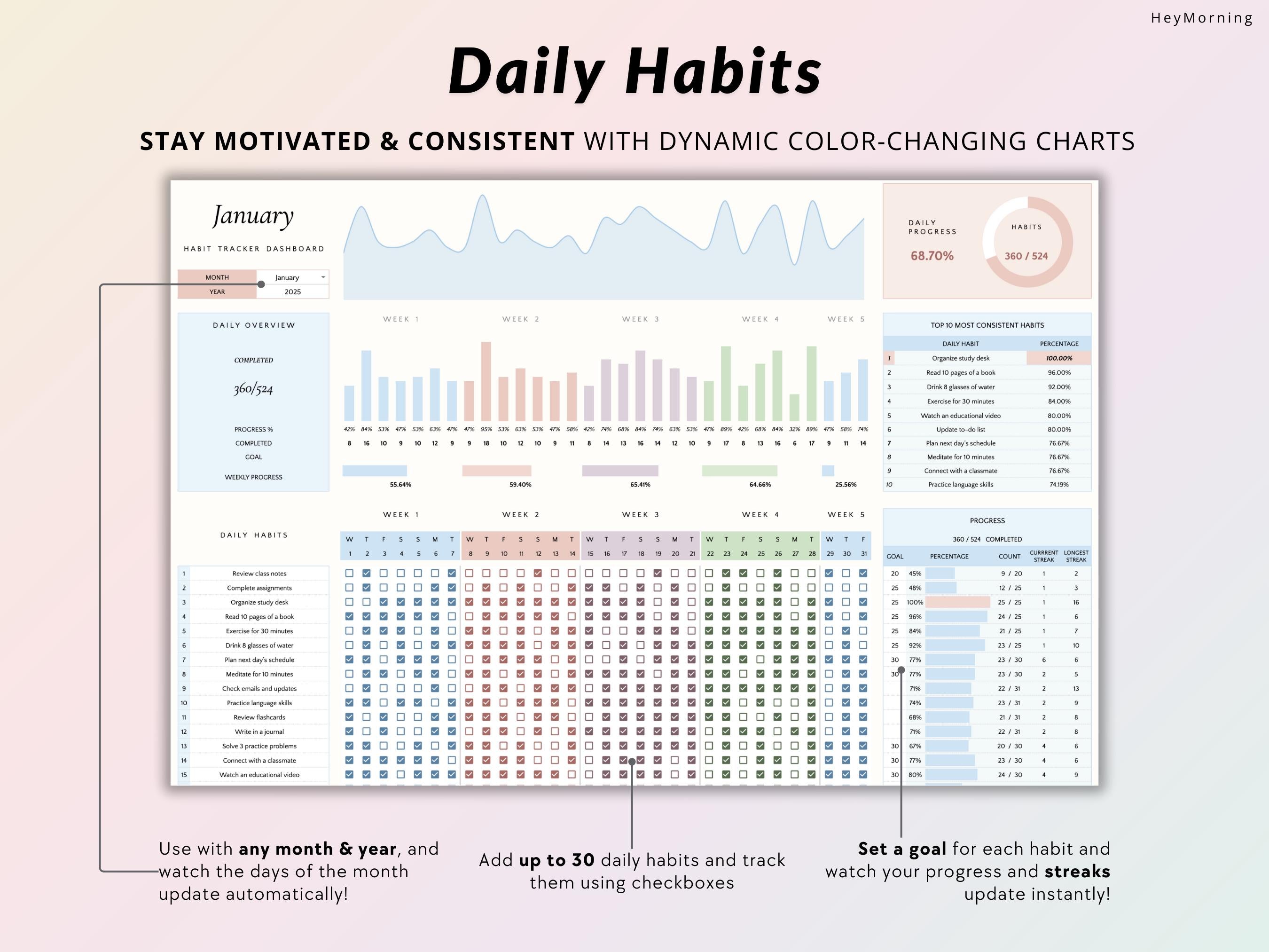 Simple Habit Tracker - Hey Morning