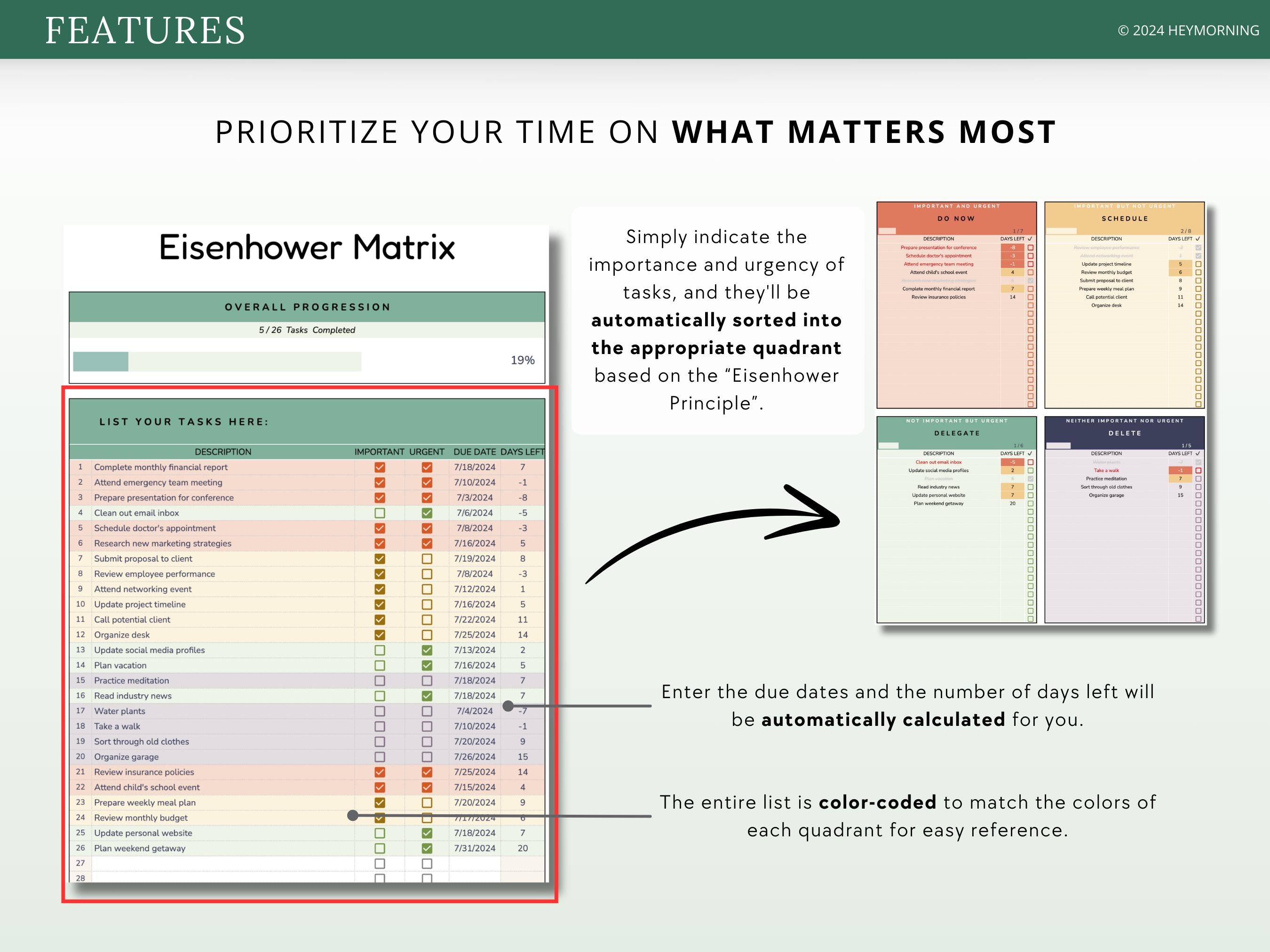 Eisenhower Matrix - Hey Morning