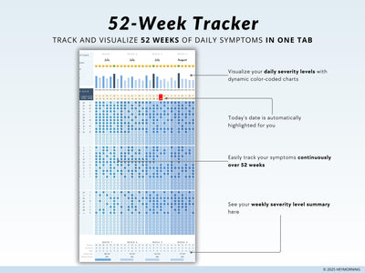 Anxiety Tracker - Hey Morning