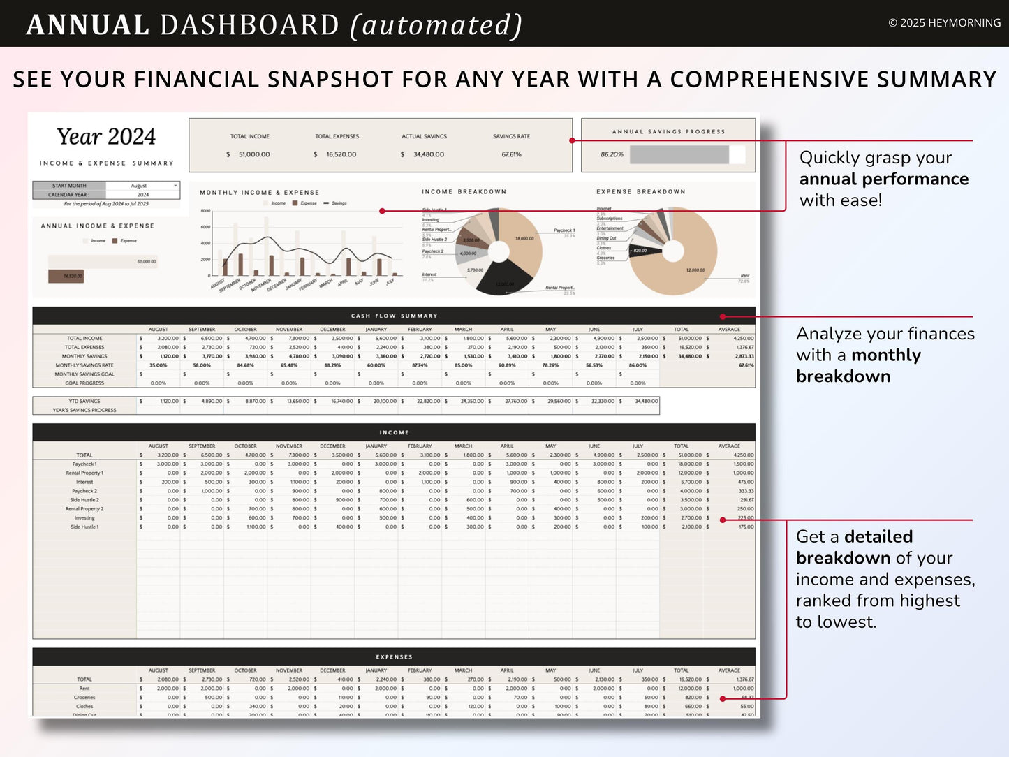 Income & Expense Tracker