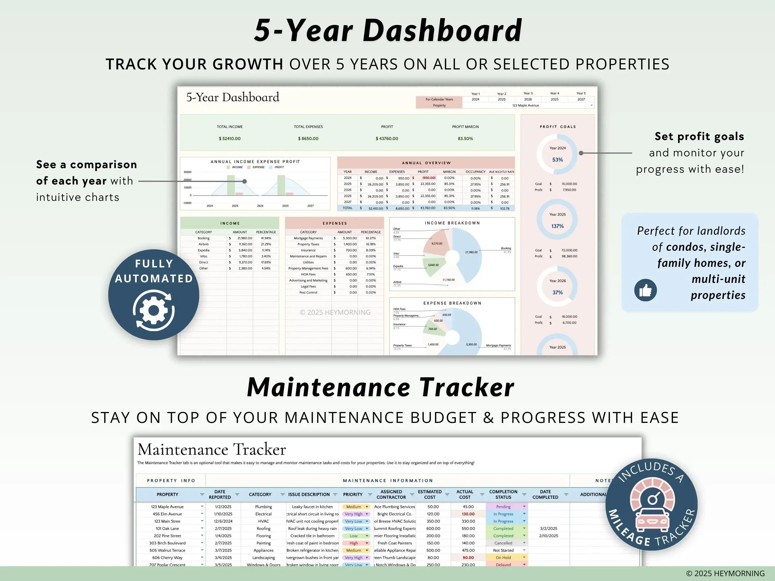 All-in-One Airbnb Bundle - Hey Morning