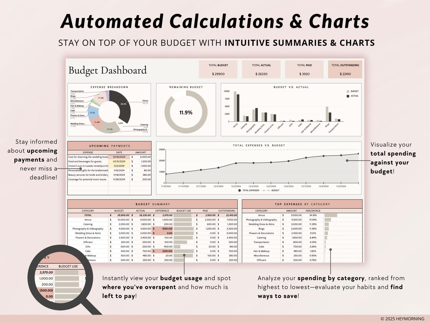 Wedding Budget Tracker