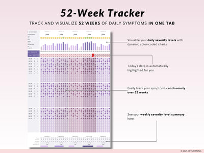 PMDD Tracker - Hey Morning