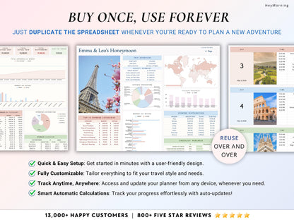 Honeymoon Planner