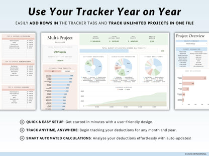 Project Budget & Cost