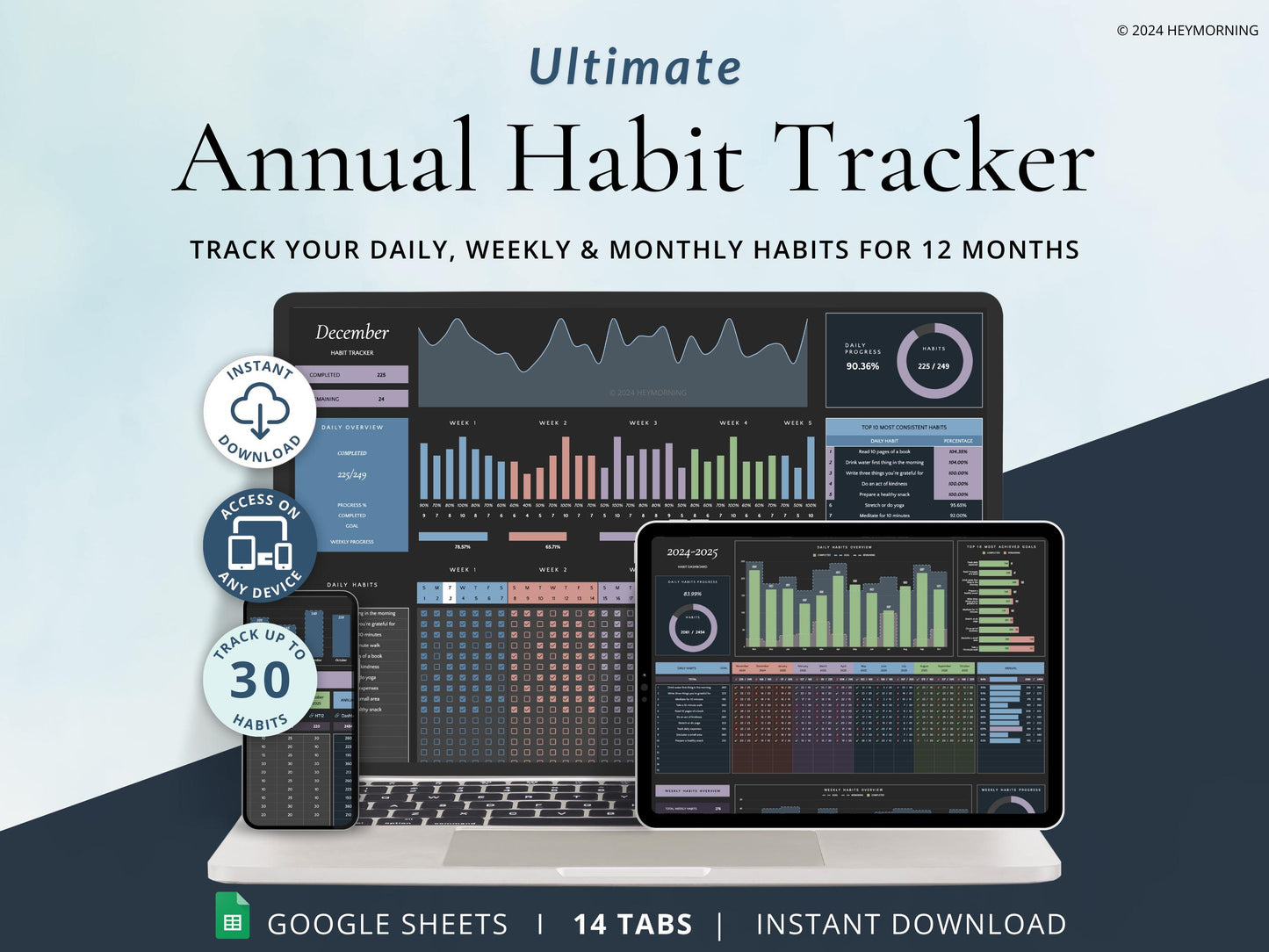 Annual Habit Tracker