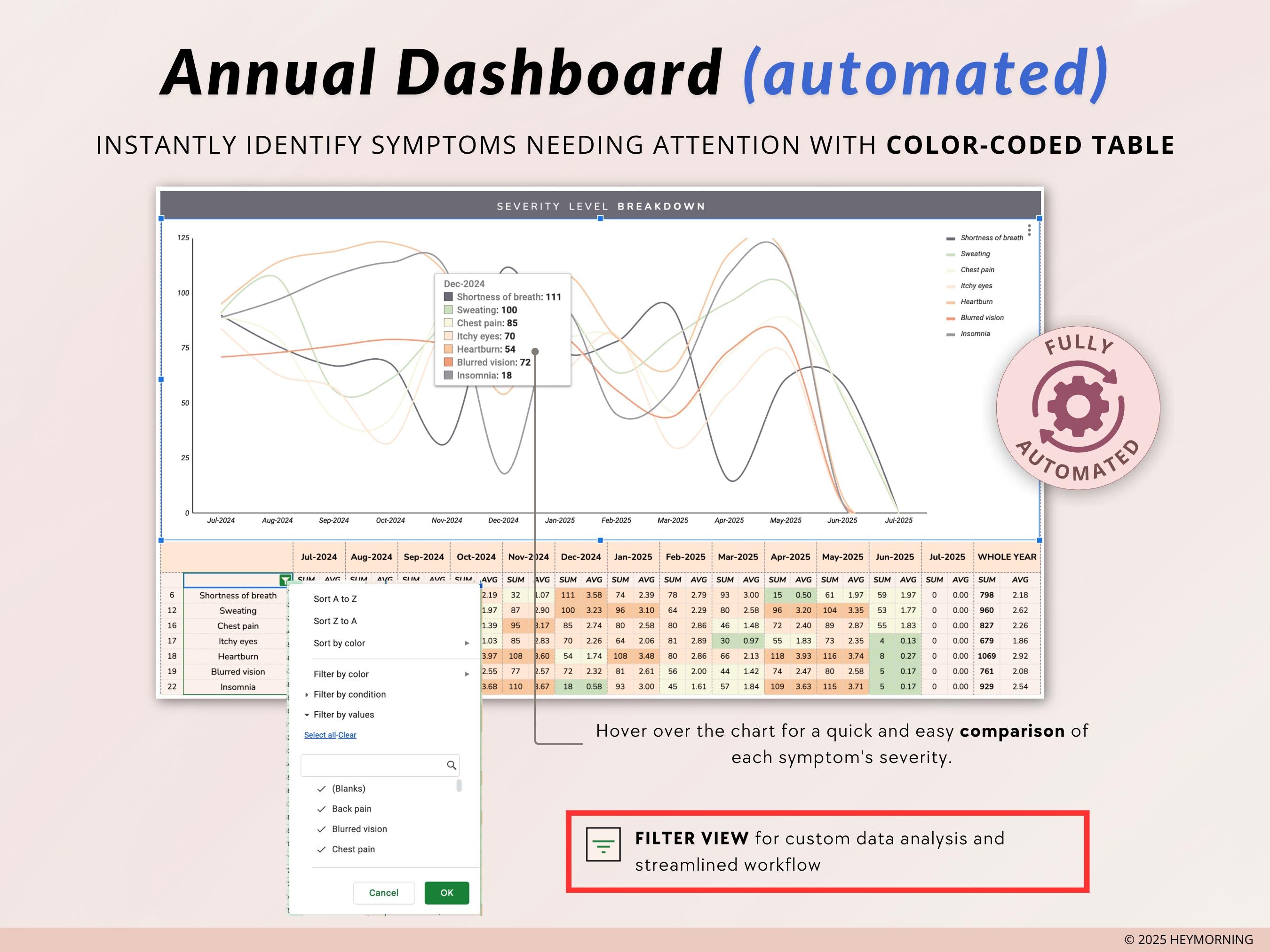 Symptom Tracker 2.0 - Hey Morning