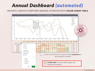 Symptom Tracker 2.0 - Hey Morning