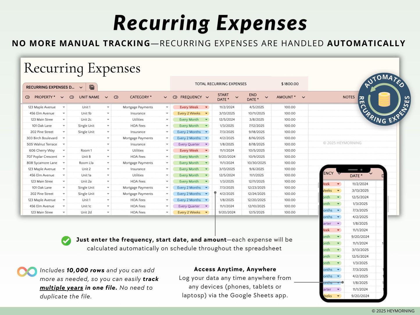 Ultimate Airbnb Tracker