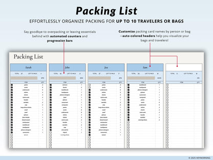 Simple Travel Planner