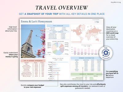 Honeymoon Planner - Hey Morning