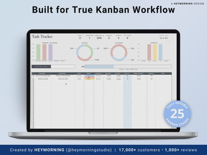 Kanban Board - Pastel