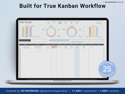 Kanban Board - Pastel