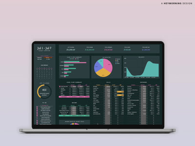 Ultimate Paycheck Budget