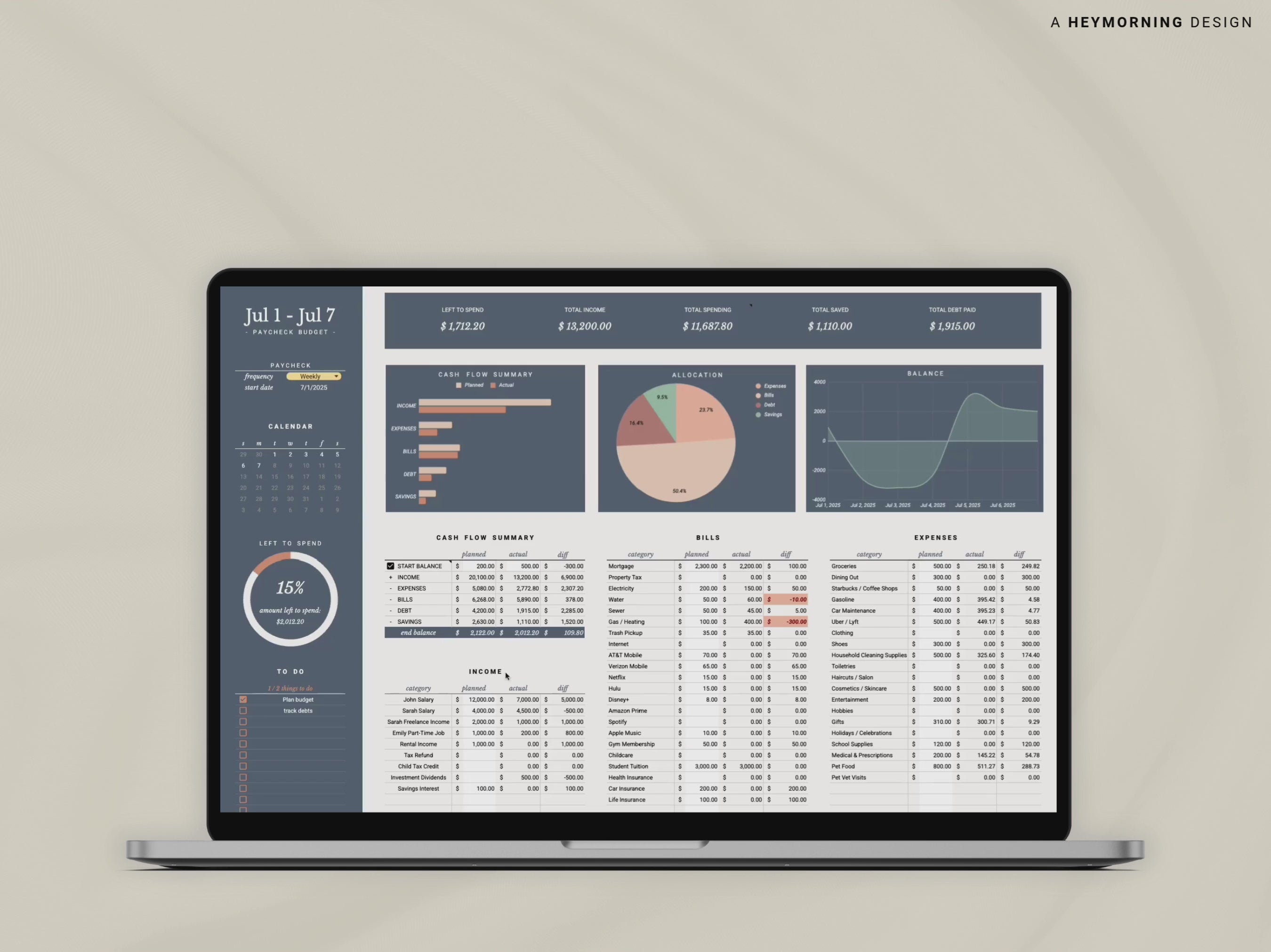 Load video: Ultimate Paycheck Budget