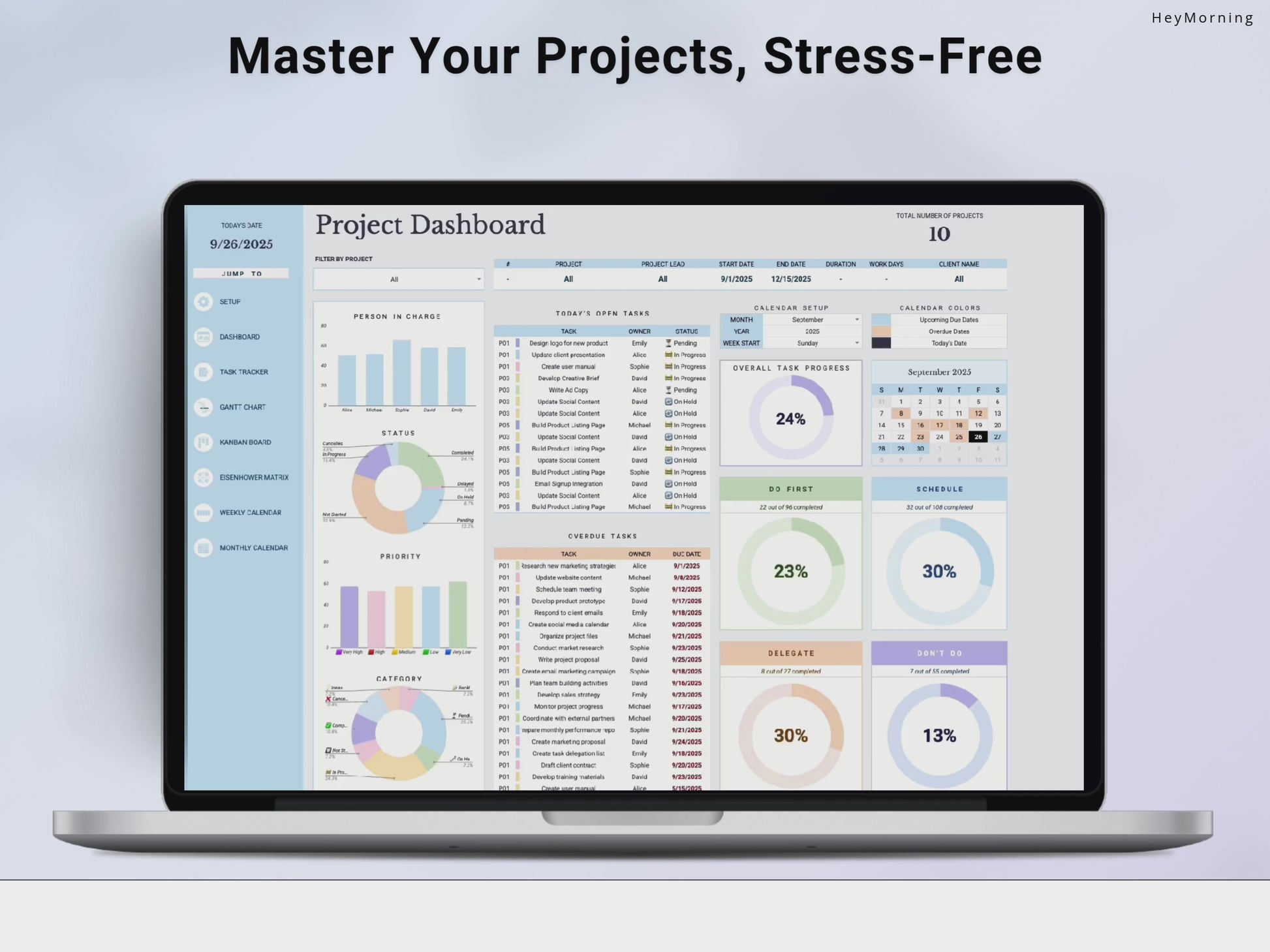 All-in-One Project Manager Spreadsheet