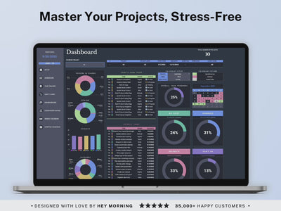 All-in-One Project Management