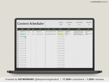Social Media Content Planner