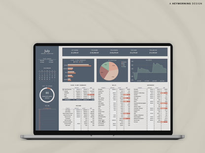Ultimate Annual Budget