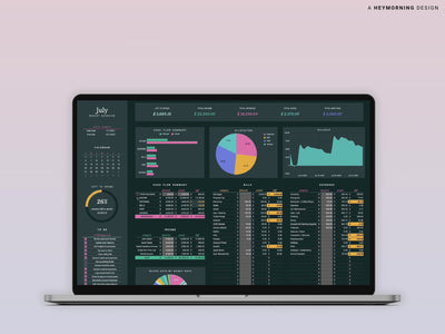 Ultimate Annual Budget