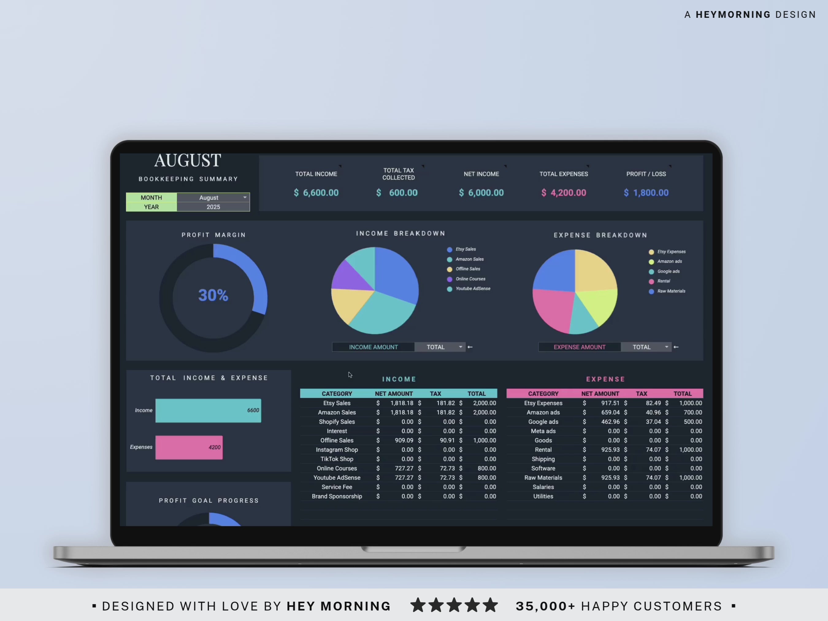 Small Business Bookkeeping