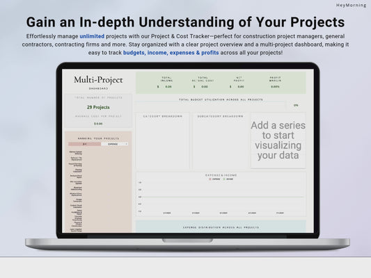 Project Budget & Cost