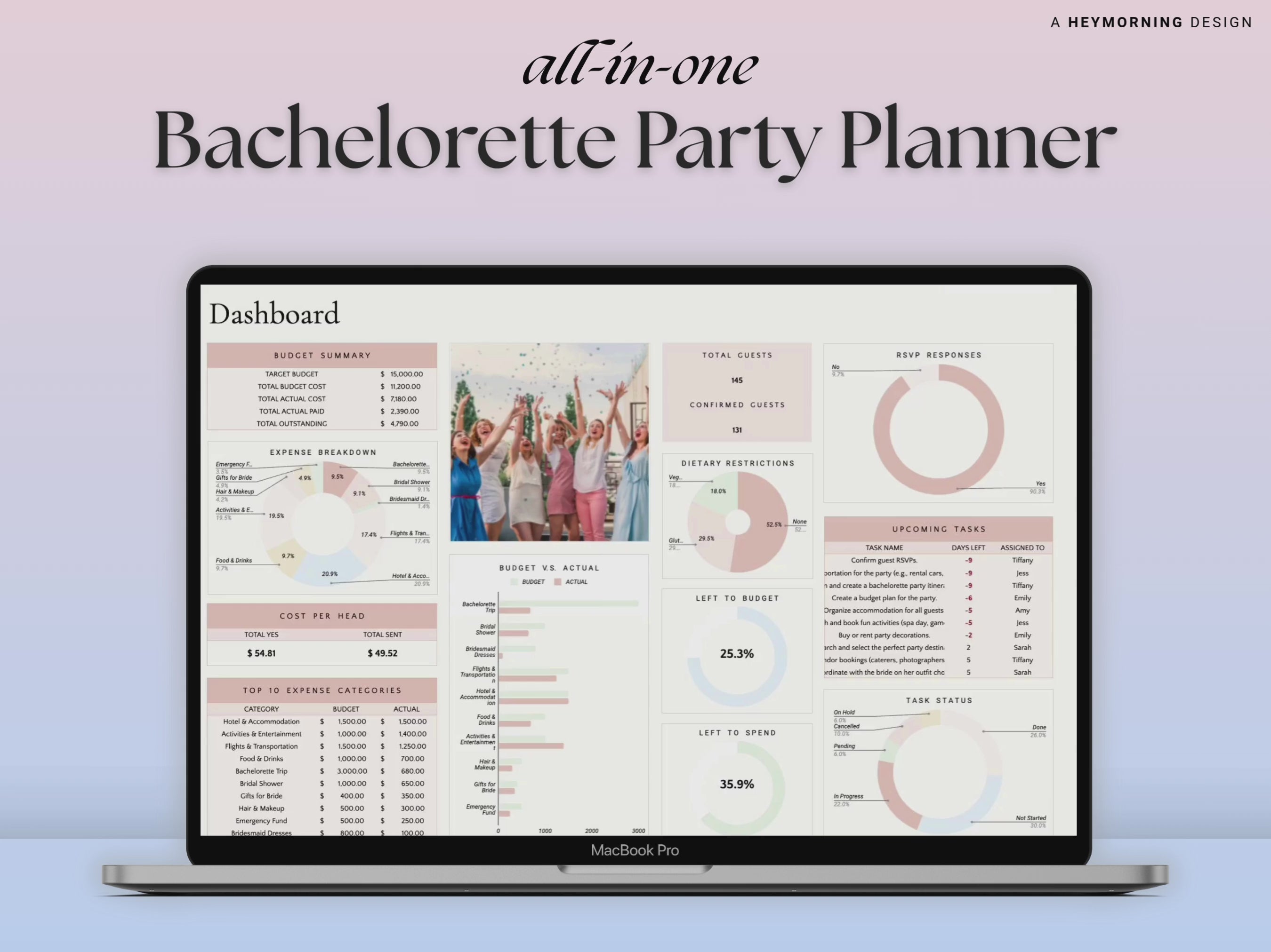 Load video: Bachelorette Party Planner