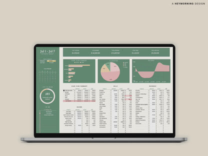 Ultimate Paycheck Budget