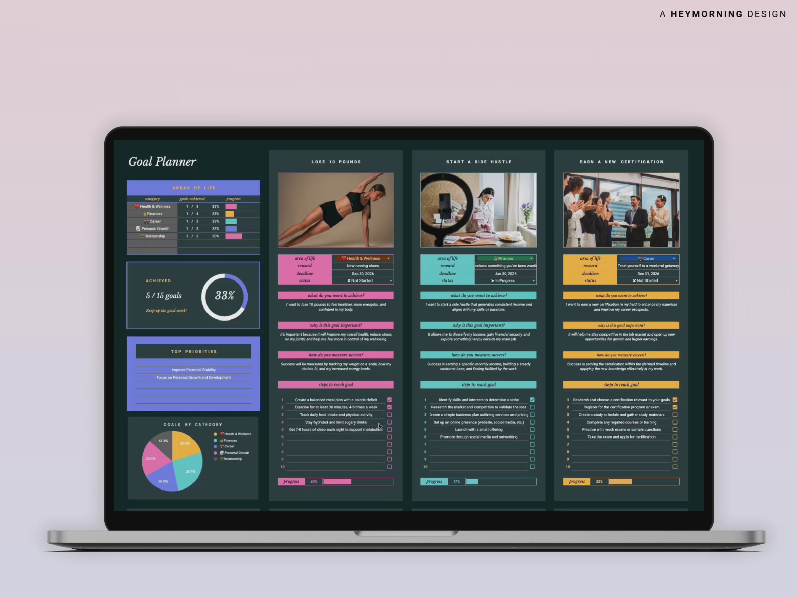 Ultimate Goal Planner