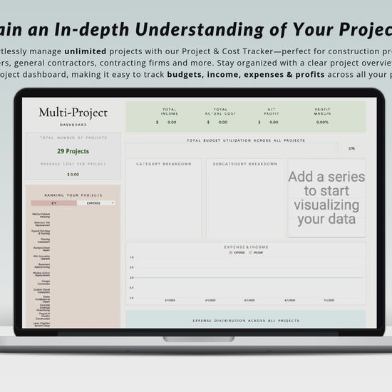 Project Budget & Cost