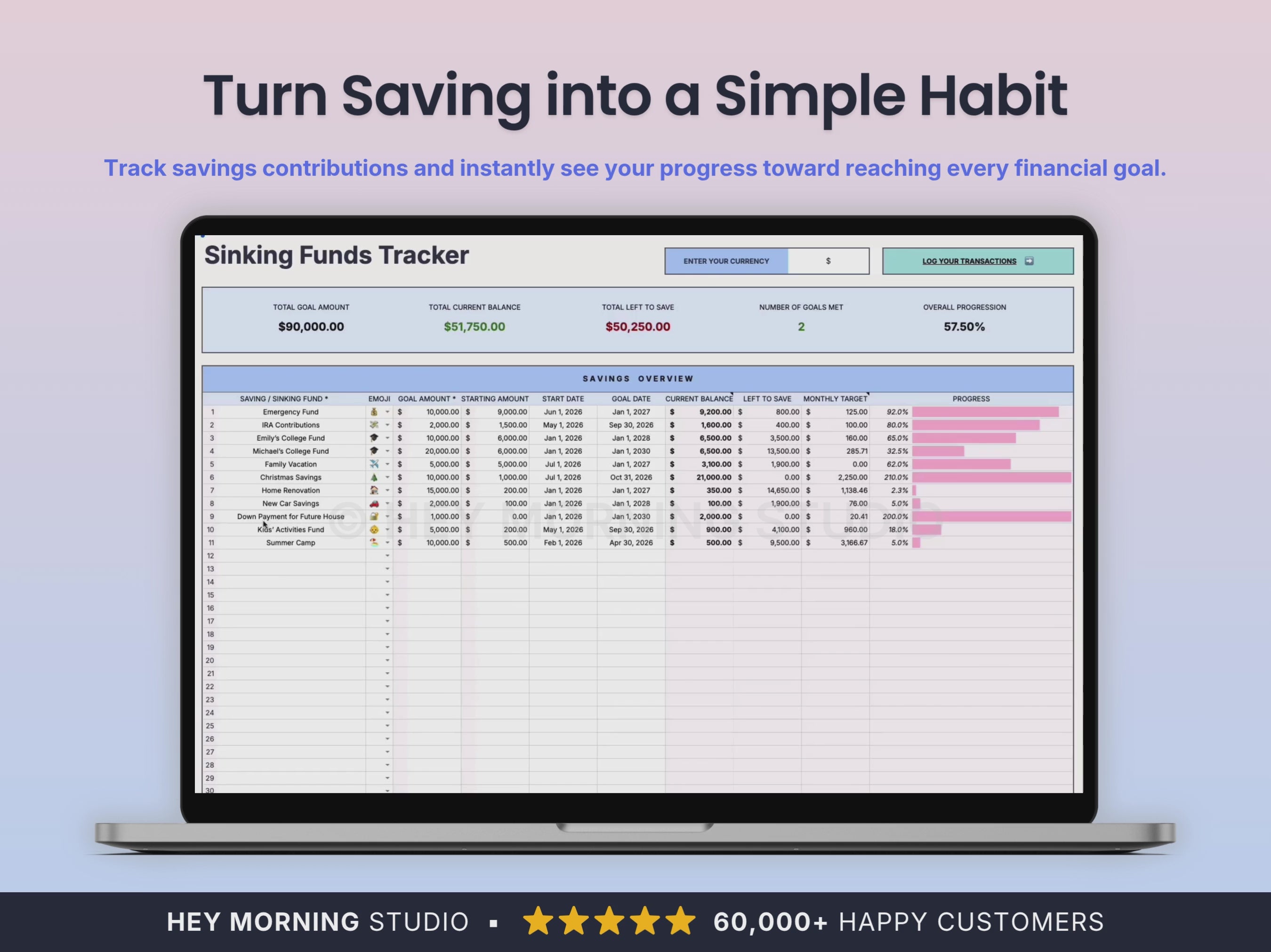 Sinking Funds Tracker