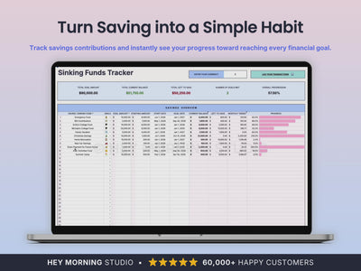 Sinking Funds Tracker