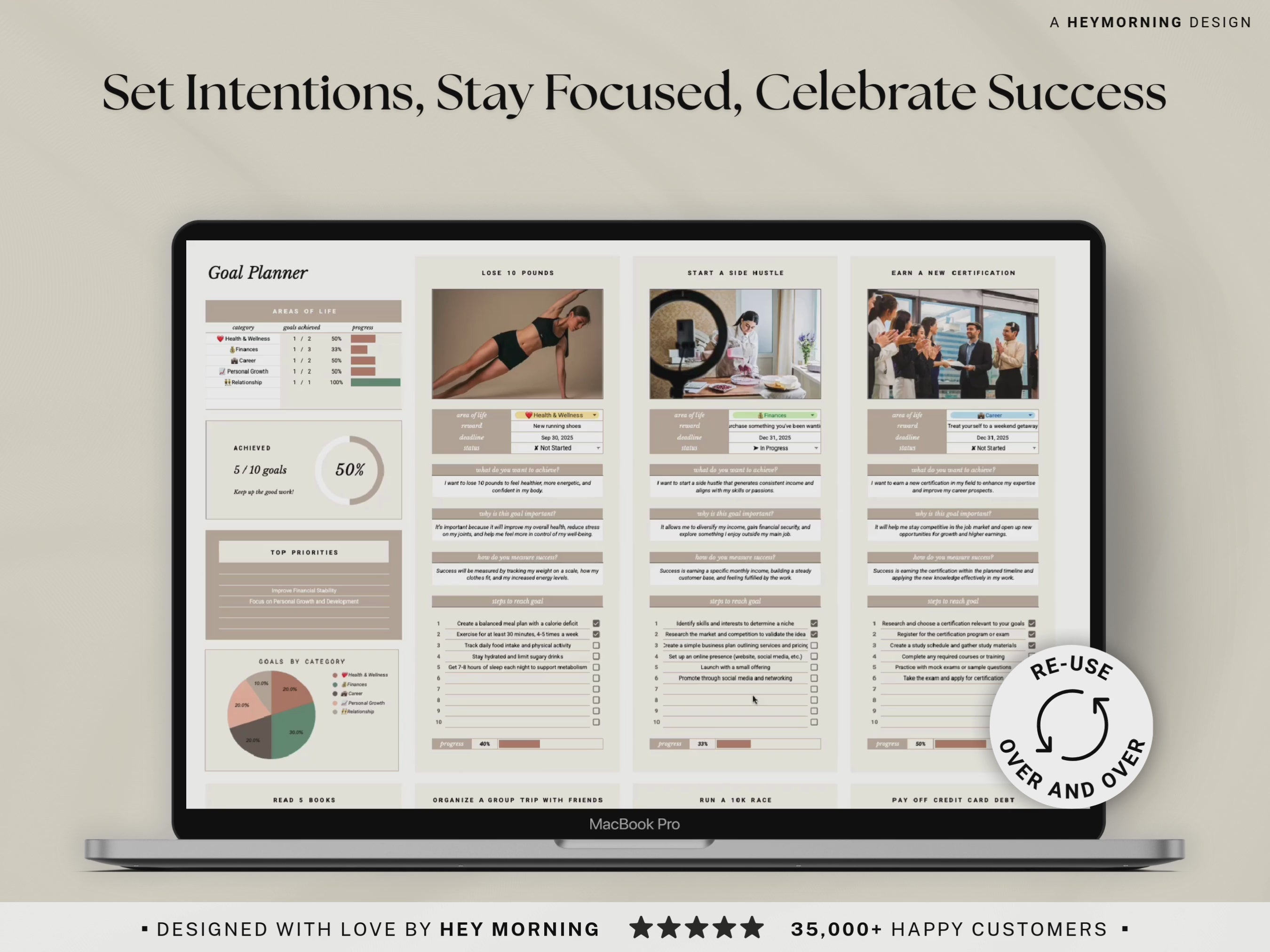 Ultimate Goal Planner