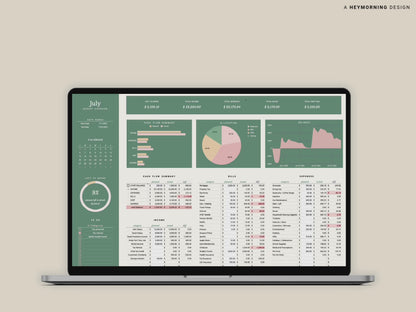 Ultimate Annual Budget