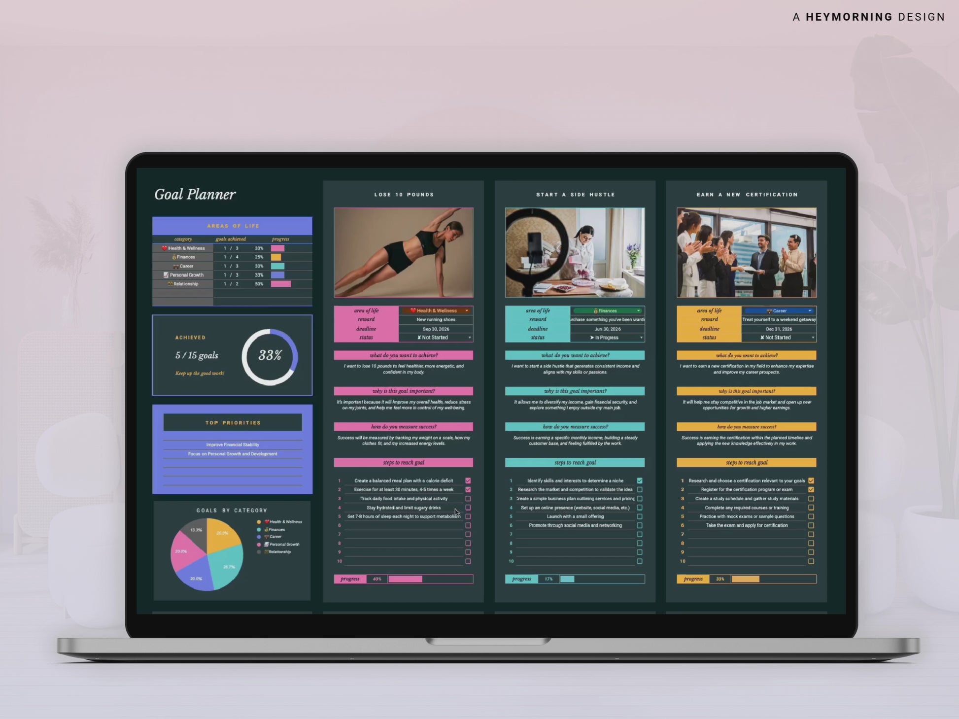 Goal Tracker