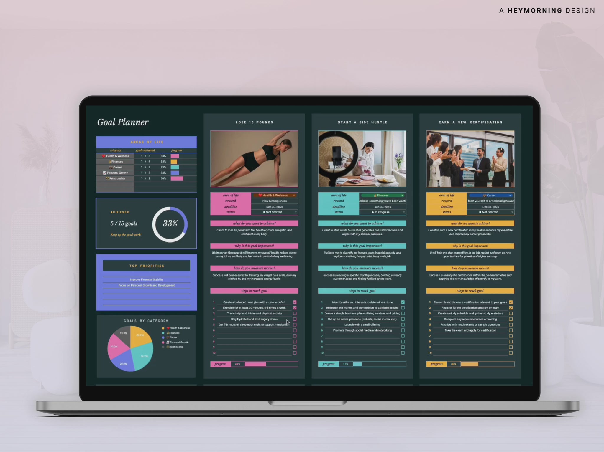 Goal Tracker