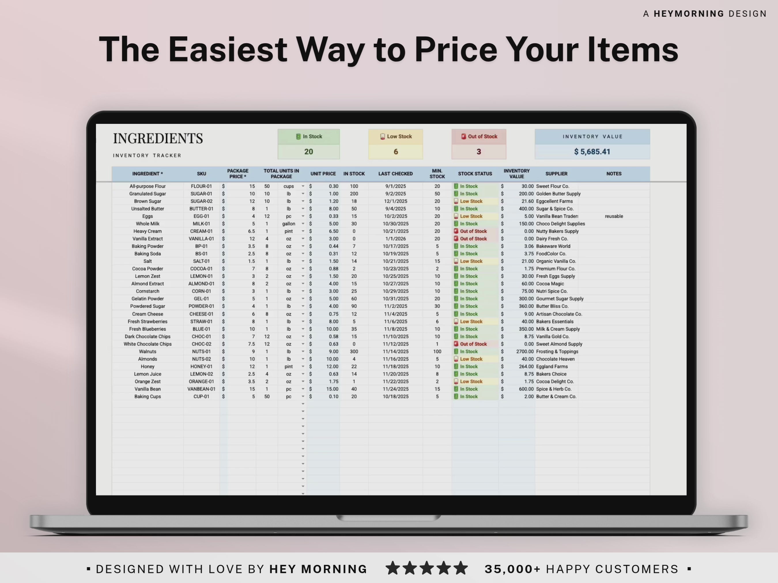 Load video: Recipe Cost &amp; Pricing Calculator