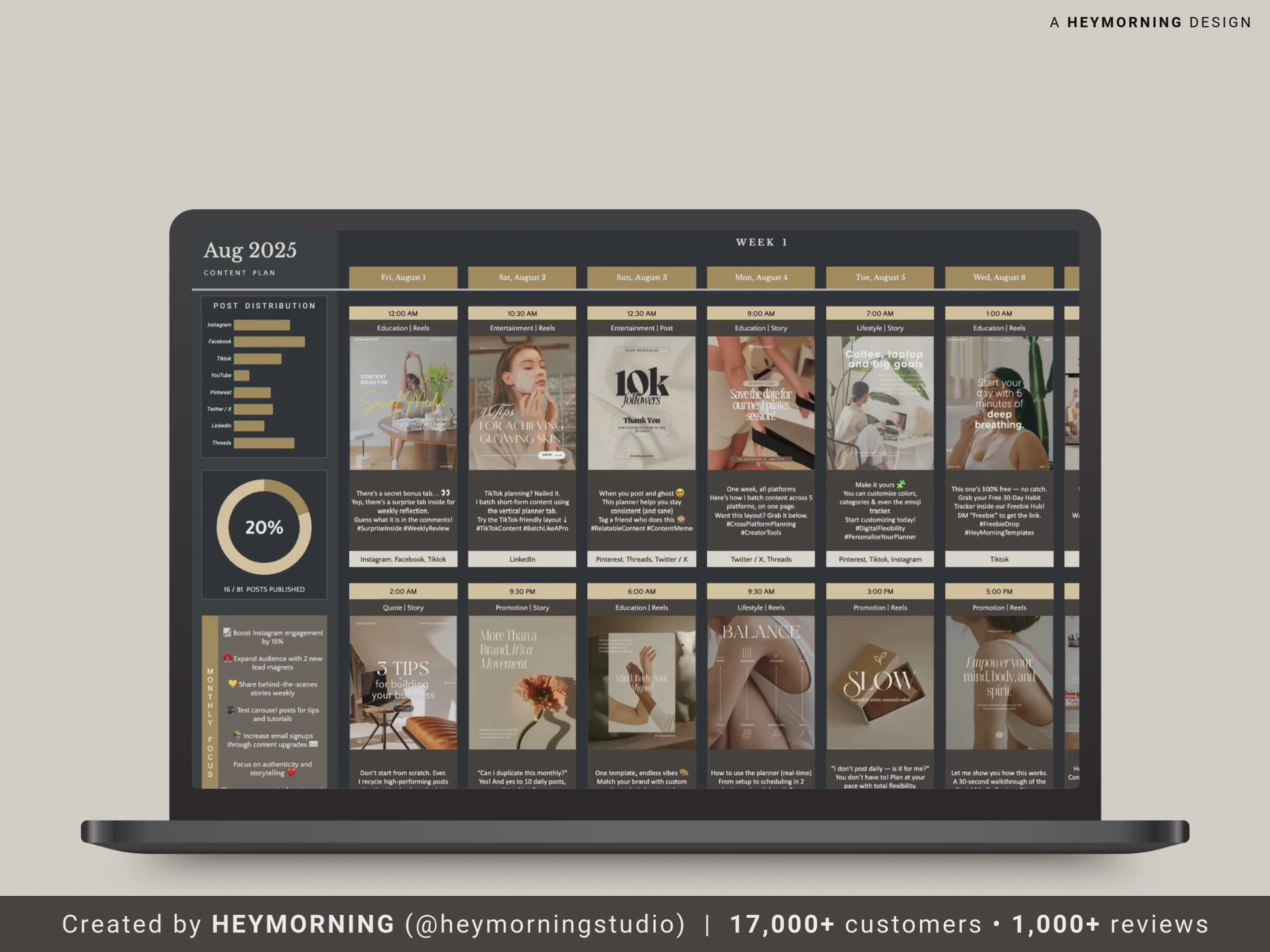 Social Media Content Planner