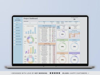 All-in-One Project Management