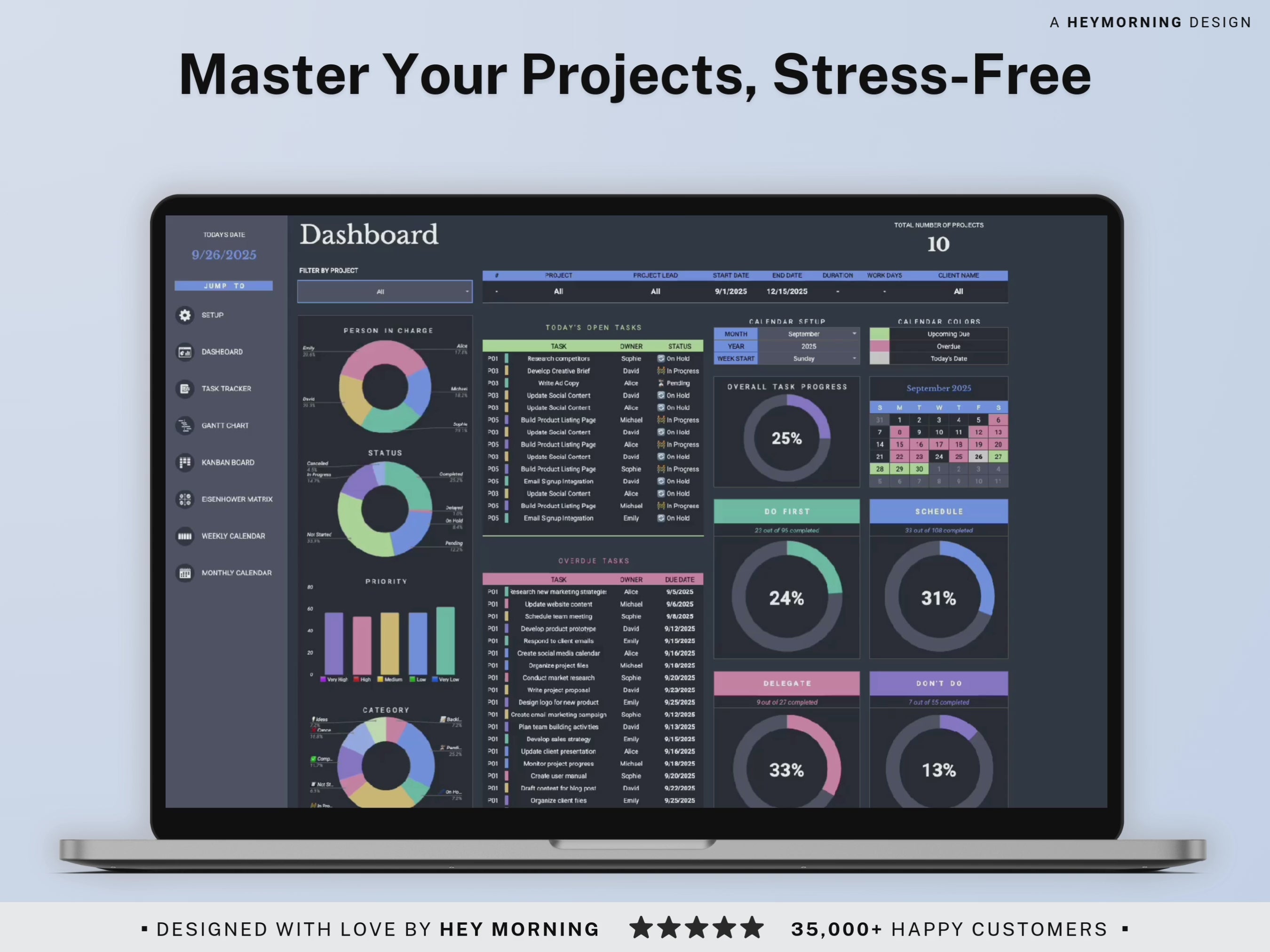 All-in-One Project Management
