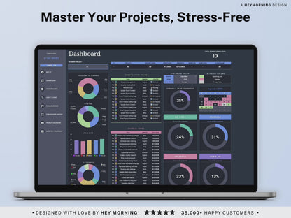 All-in-One Project Management