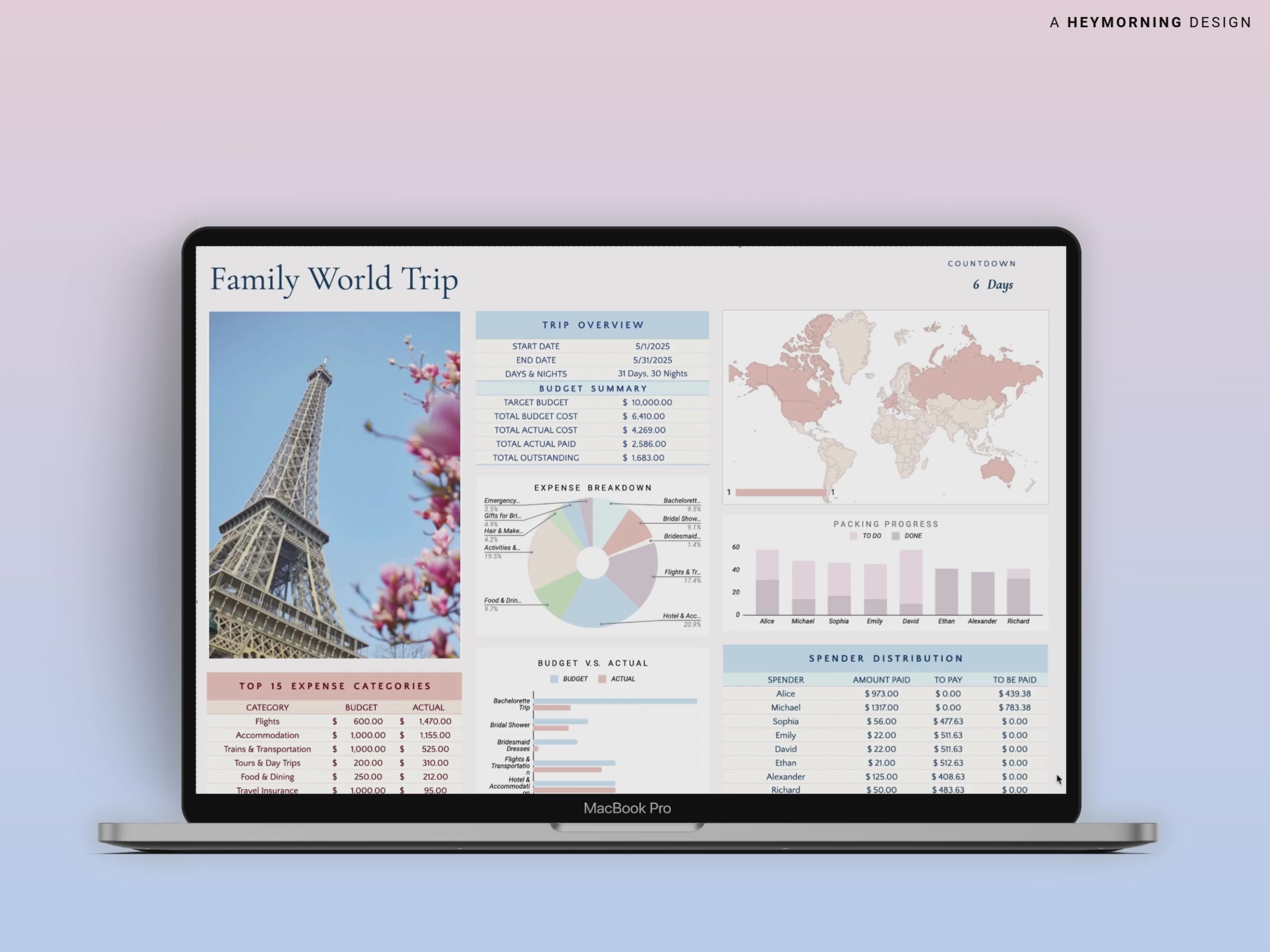 Load video: Ultimate Travel Planner
