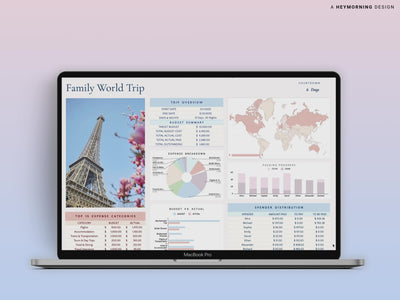 Ultimate Travel Planner