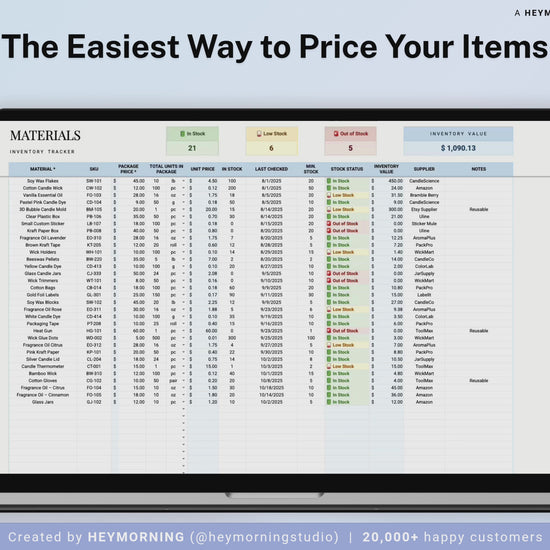 Pricing Calculator Spreadsheet