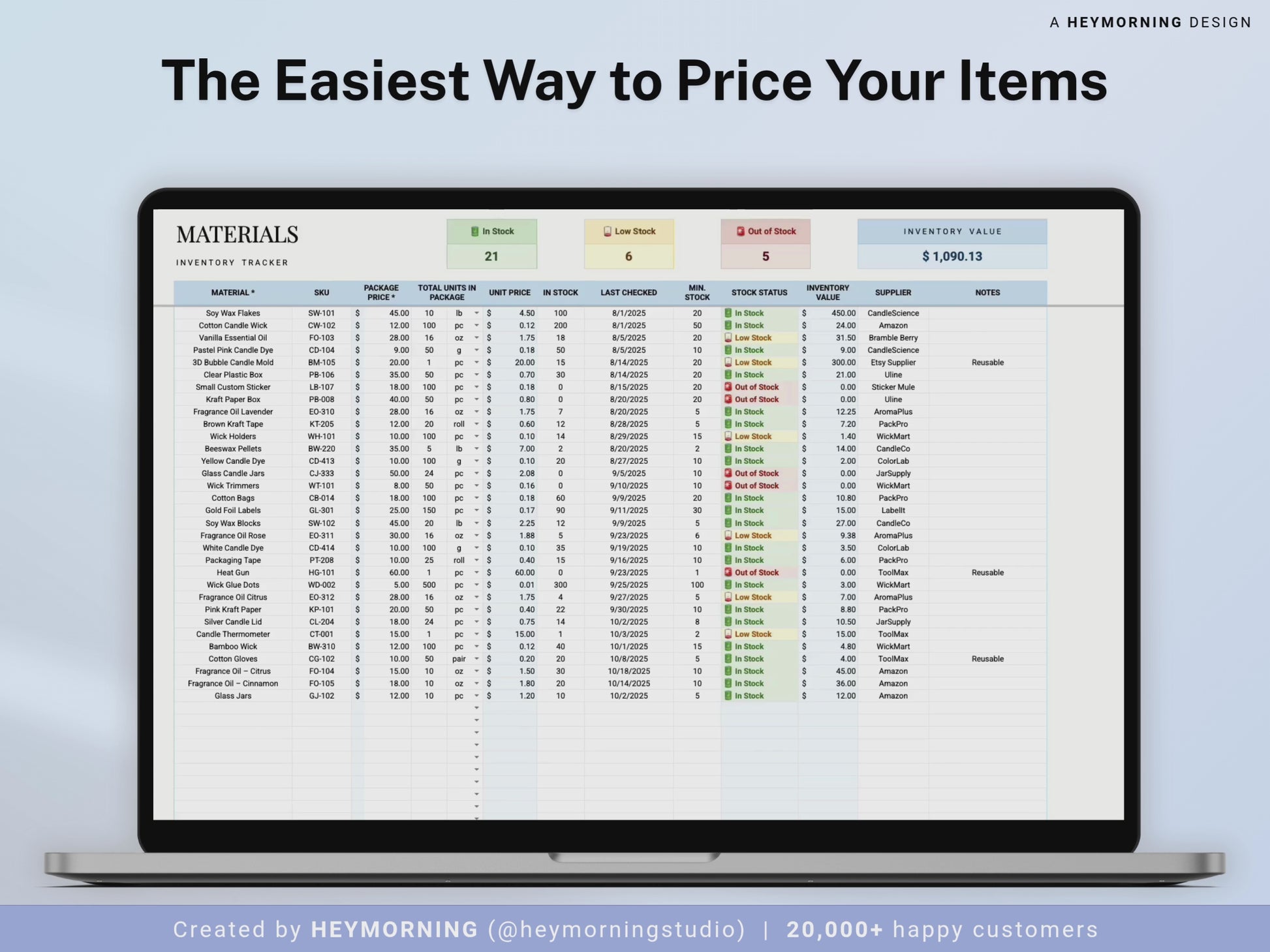 Pricing Calculator Spreadsheet