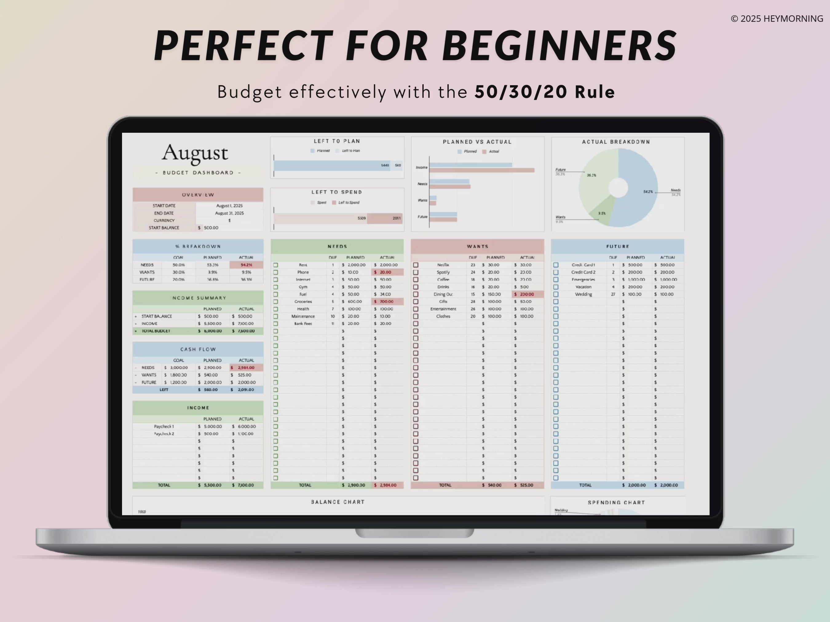 Load video: 50/30/20 Budget