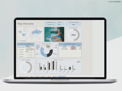 Simple Travel Planner