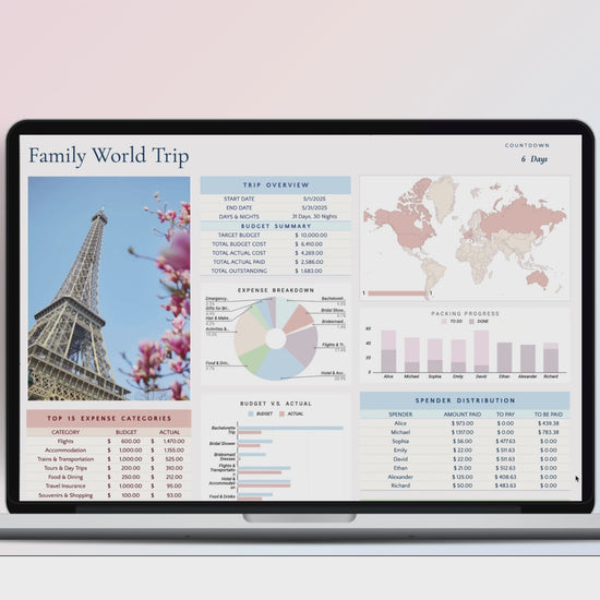 Honeymoon Planner