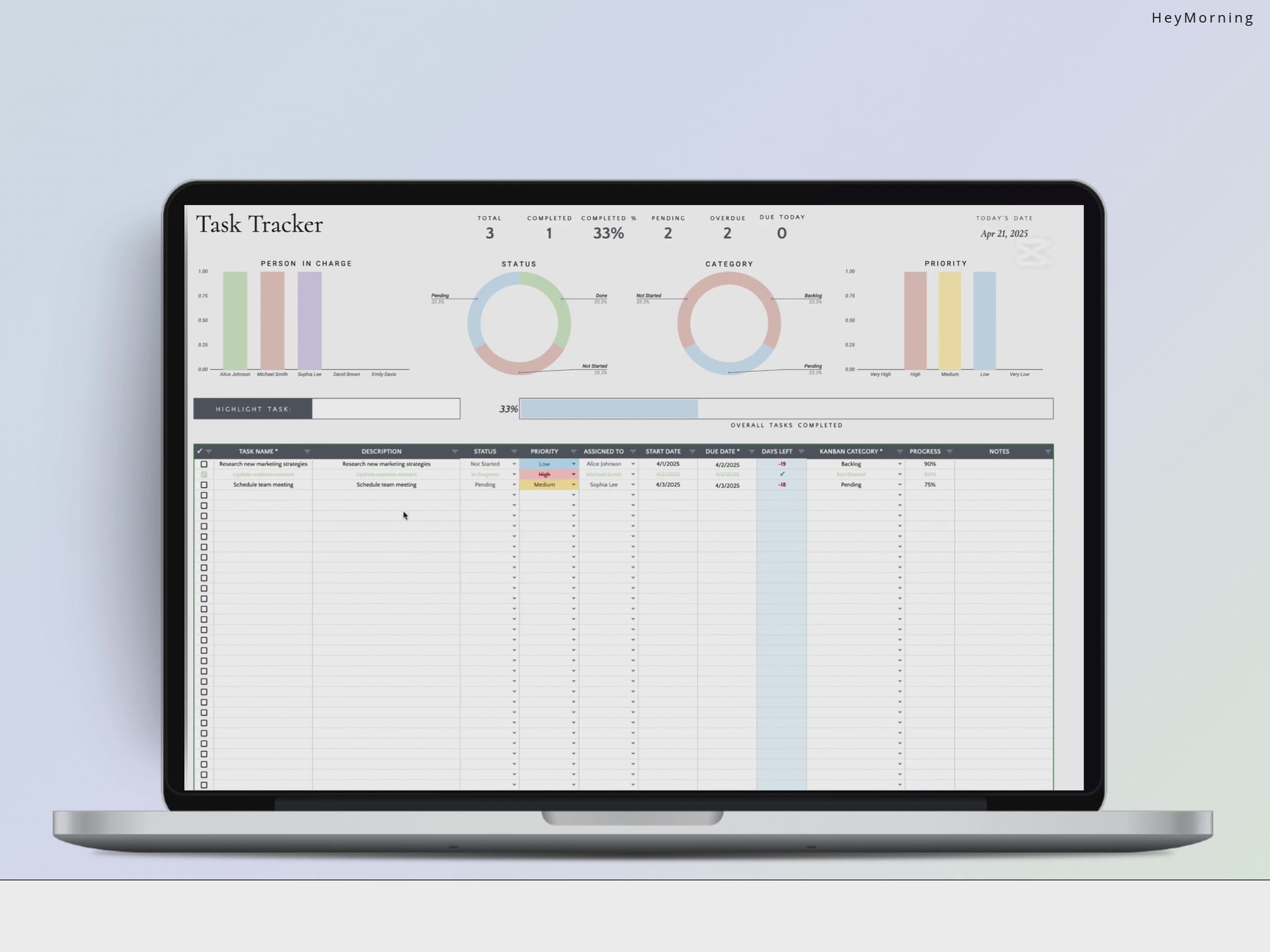 Kanban Board